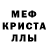Первитин Methamphetamine Michal Shatylo